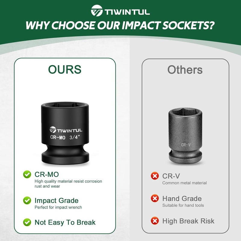 TIWINTUL 3/4" Impact Socket 1/2 Inch Drive, Shallow CR-MO Steel Impact Socket, 6 Point Design, 1.5" Length, SAE Size Socket for Auto Repair, Machinery Maintenance and Construction - Image 3